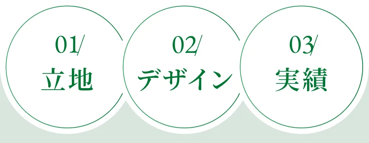 01 立地 02 デザイン 03 実績